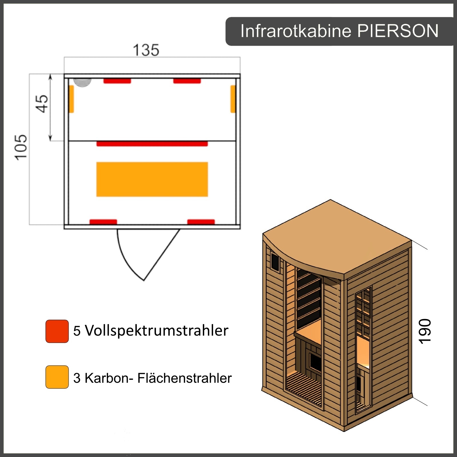 05zSSXPAdMfZtgC Infrarotkabine Pierson 135 x 105 Dual-Therm